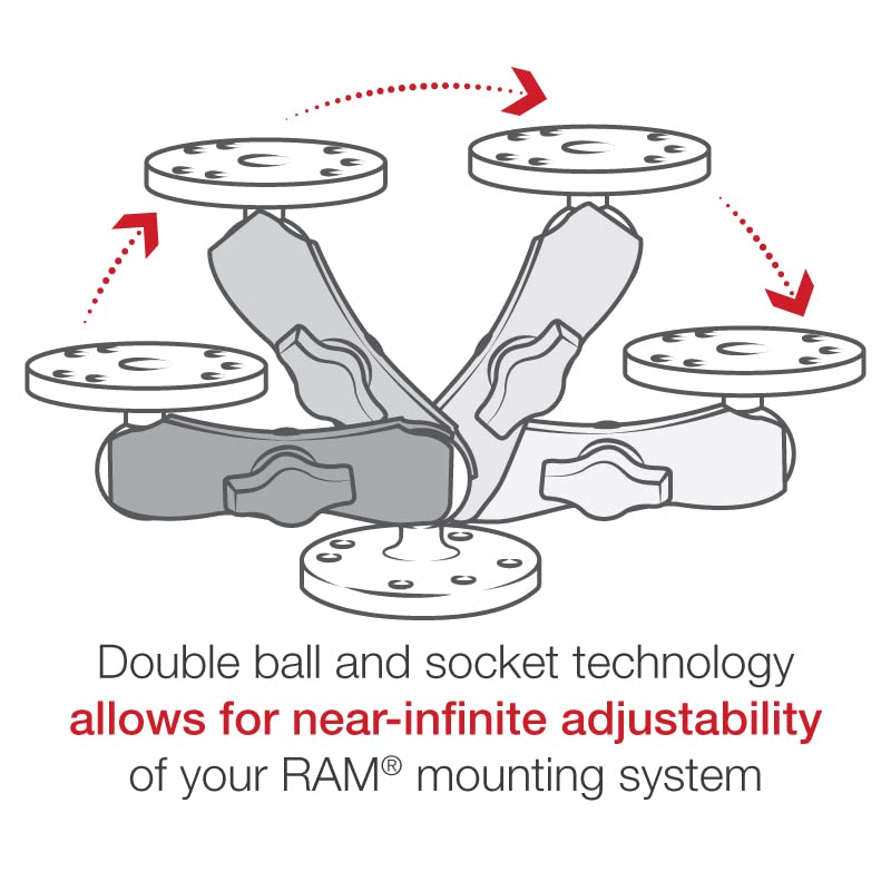 RAM Mounts Universal Double Ball Mount with Two Round Plates RAM-B-101U with Medium Arm for Drill-down Mounting - Image 4